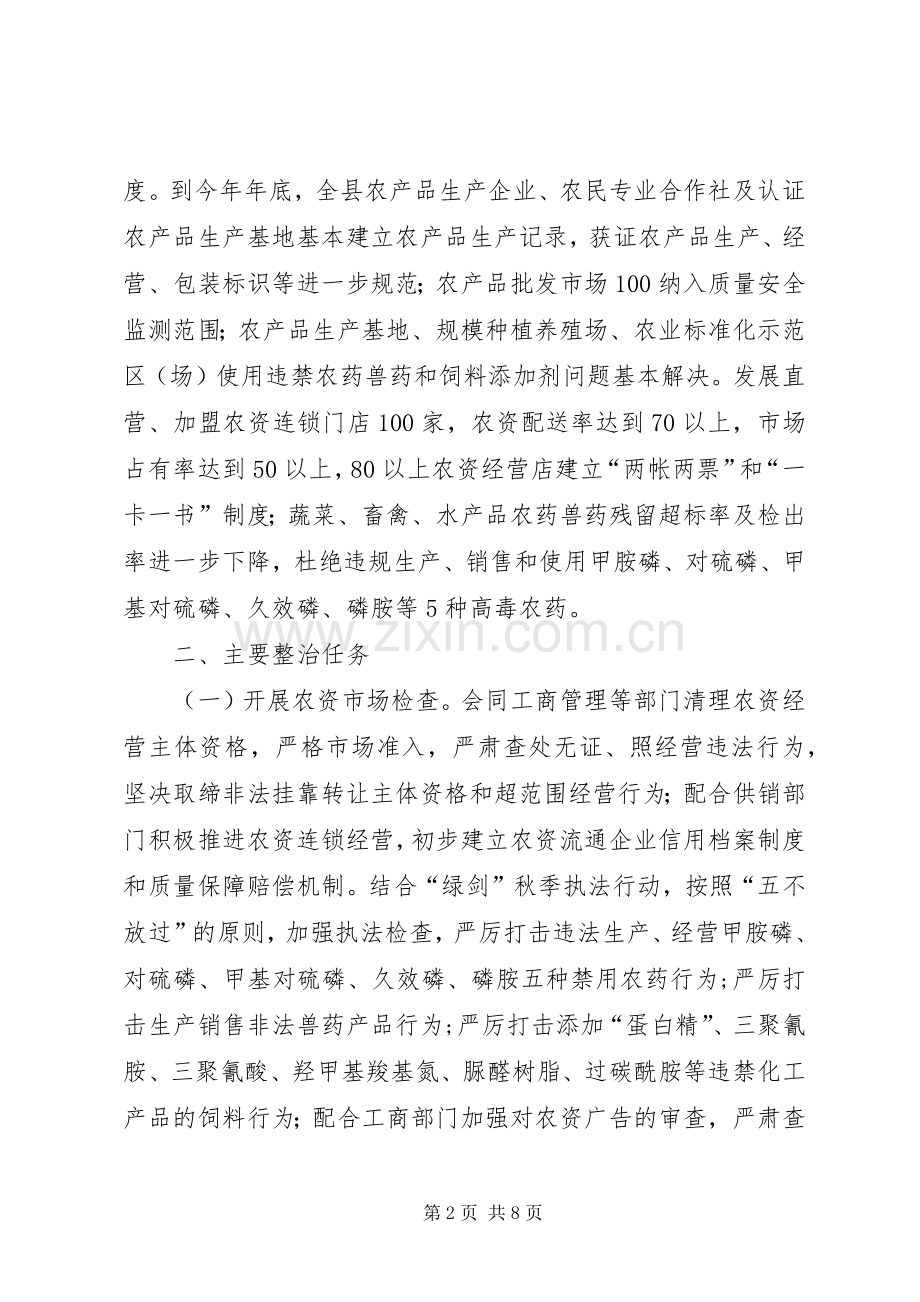 县农产品质量安全和农资经营专项整治行动实施方案.docx_第2页