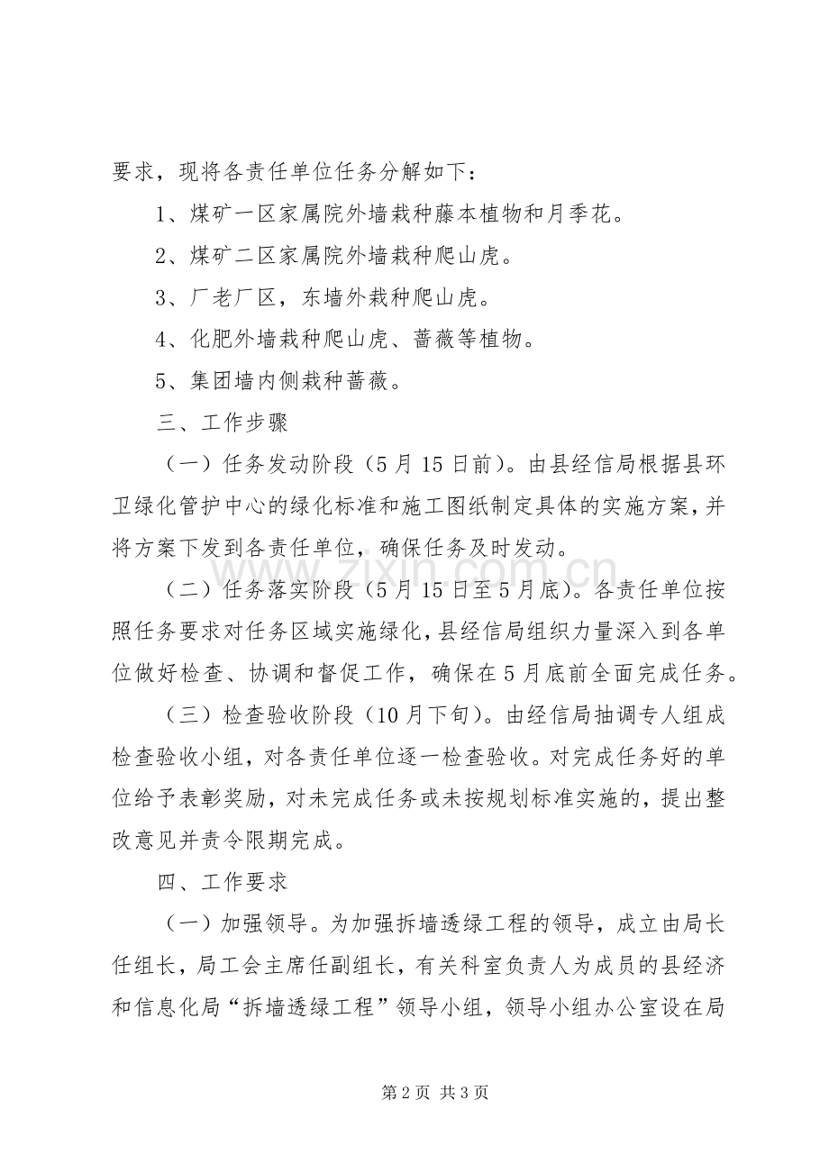 经信局拆墙透绿工作实施方案.docx_第2页