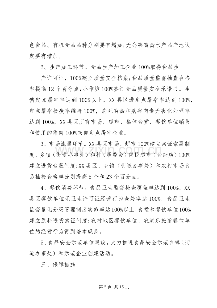 XX年食品药品安全方案.docx_第2页