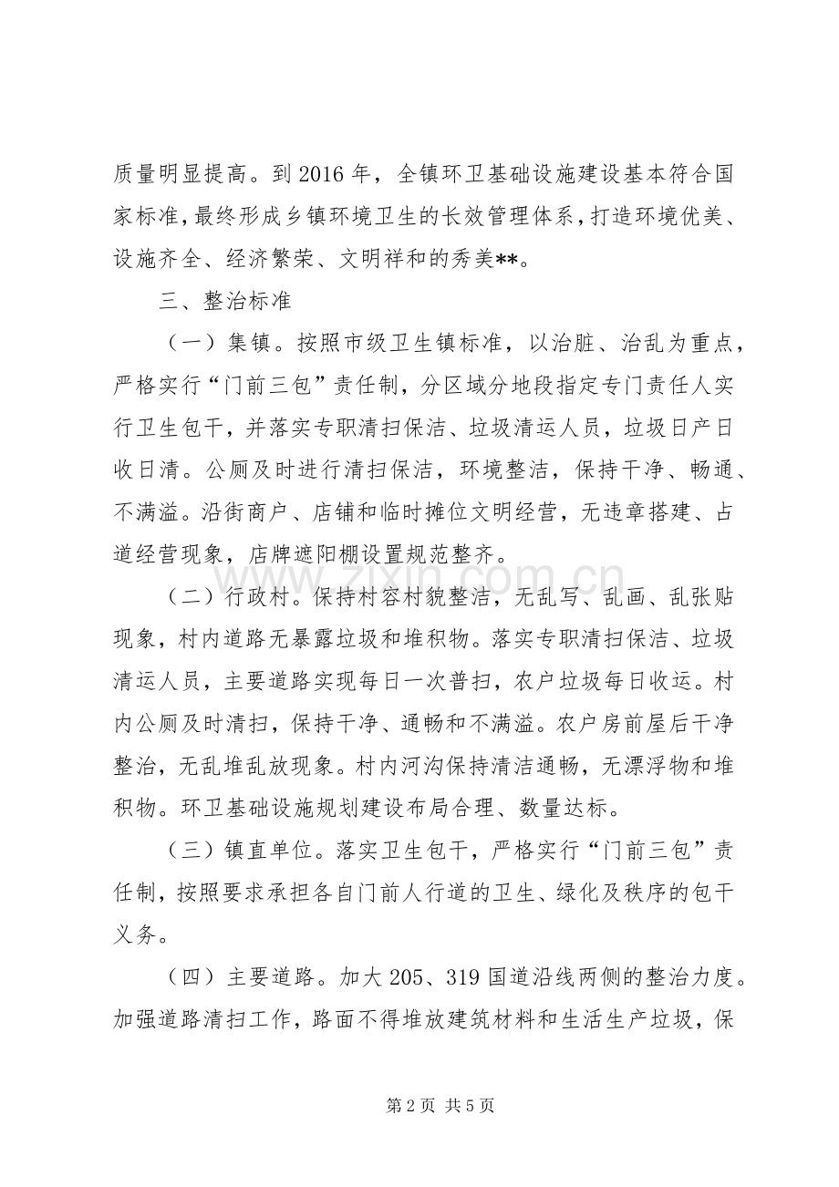 环境卫生综合整治方案 .docx_第2页