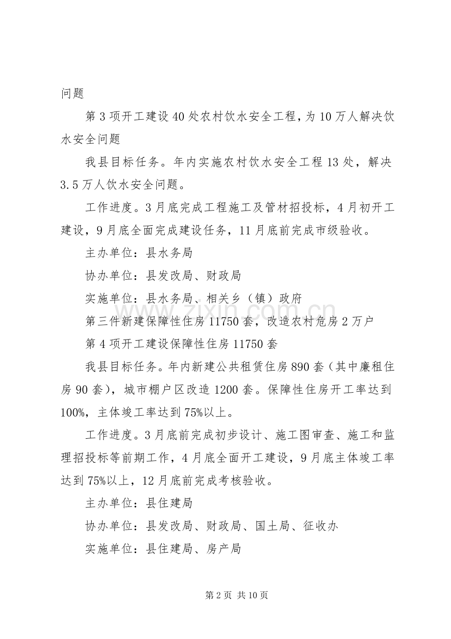 市县政府为民办实事、践行群众路线方案.docx_第2页