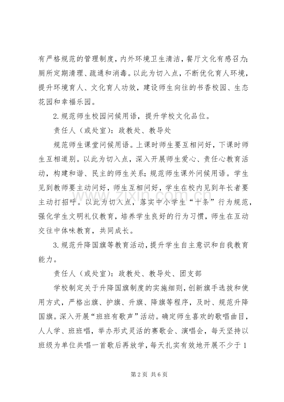 学校规范管理月活动方案.docx_第2页