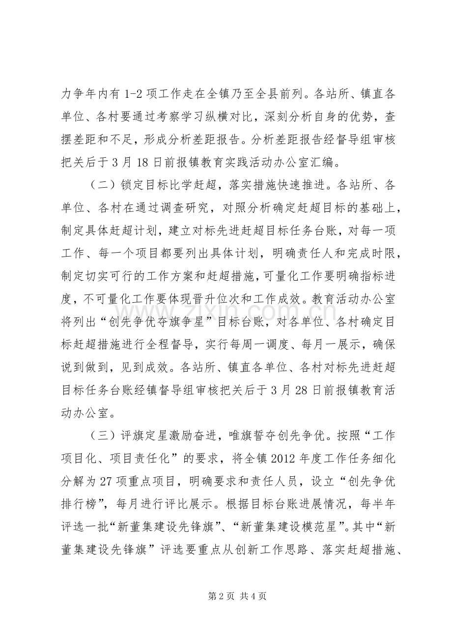 镇委目标跨越赶超方案.docx_第2页
