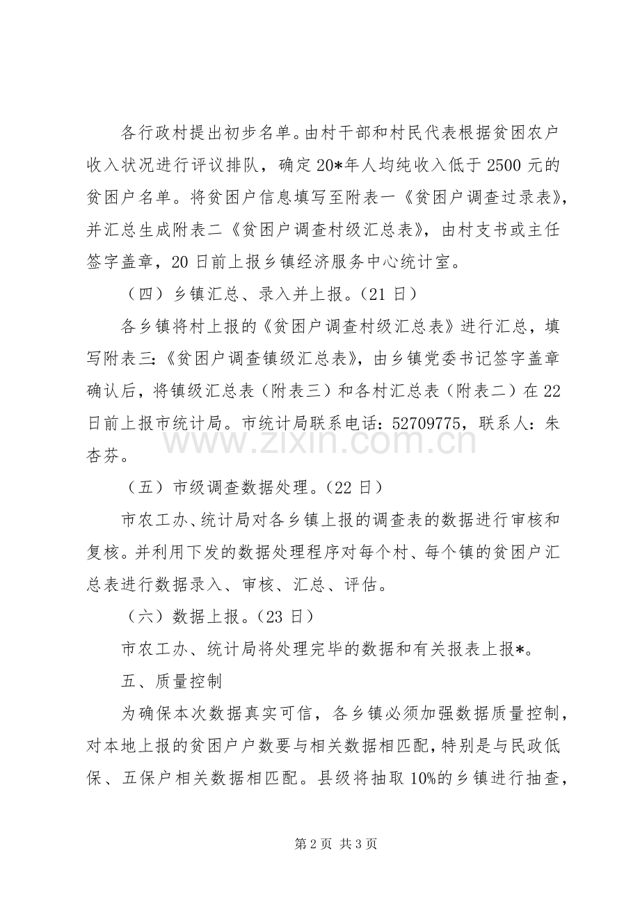 农村贫困人口快速调查方案.docx_第2页