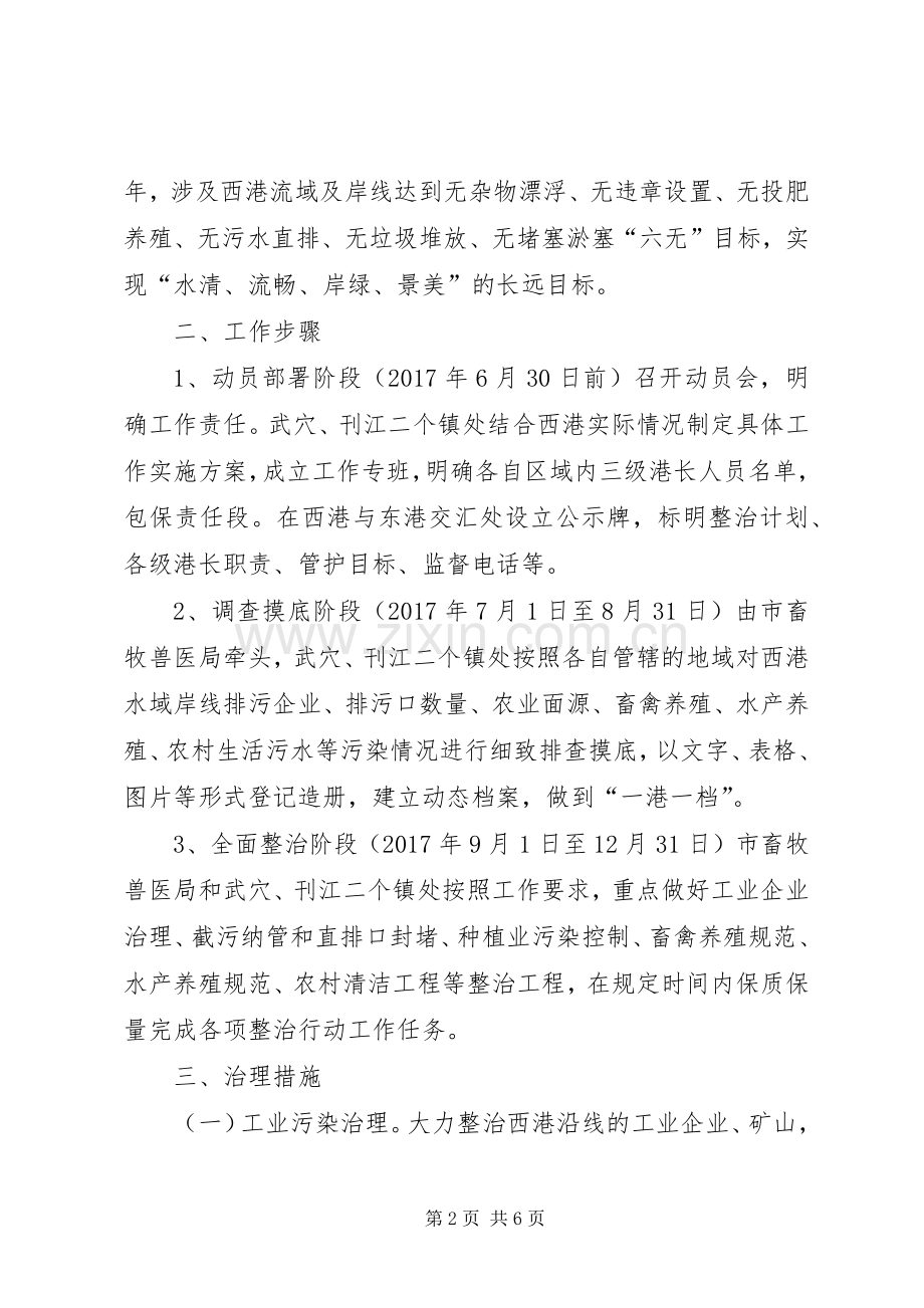 推行XX县区西港港长制工作实施方案.docx_第2页