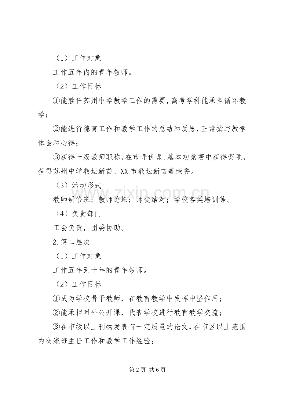 州苏中学教师发展工作实施方案.docx_第2页