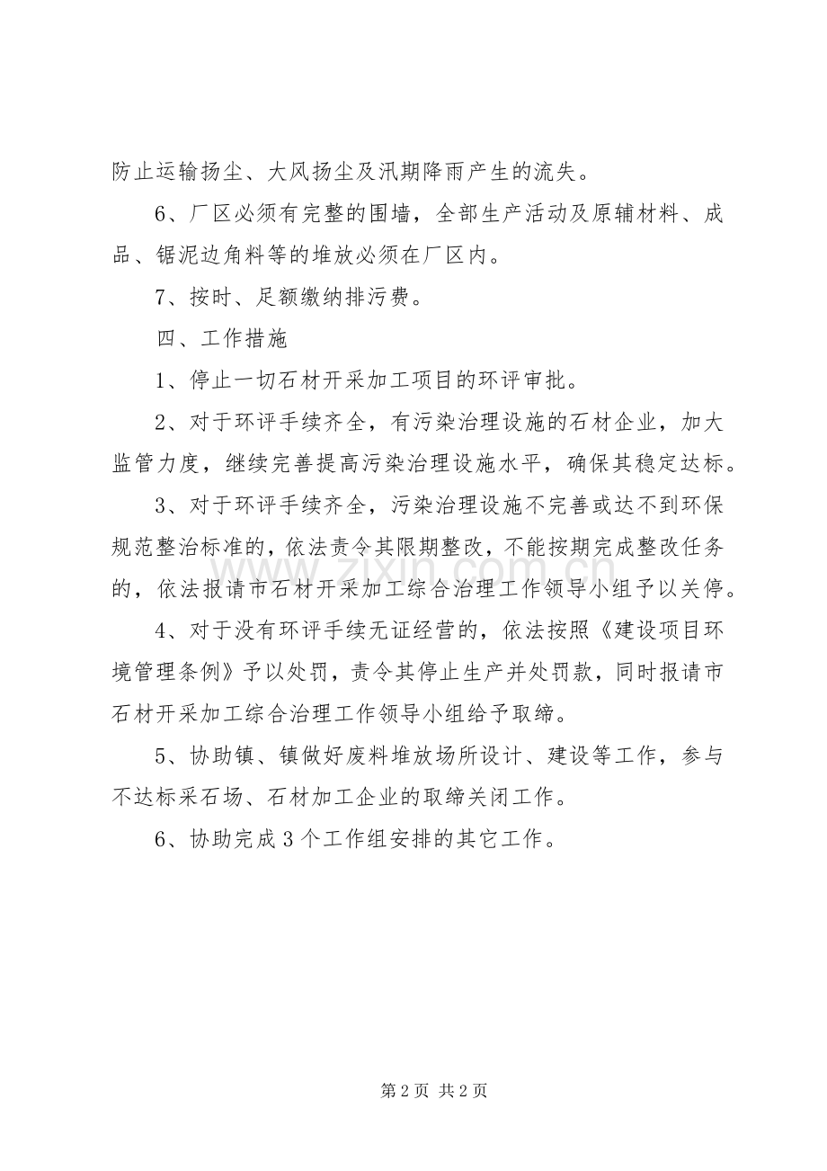 石材行业环境整治方案.docx_第2页
