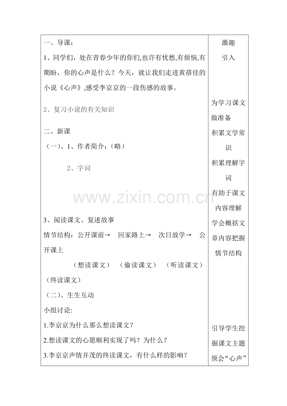 阅读与写作课题模板心声[1].doc_第2页