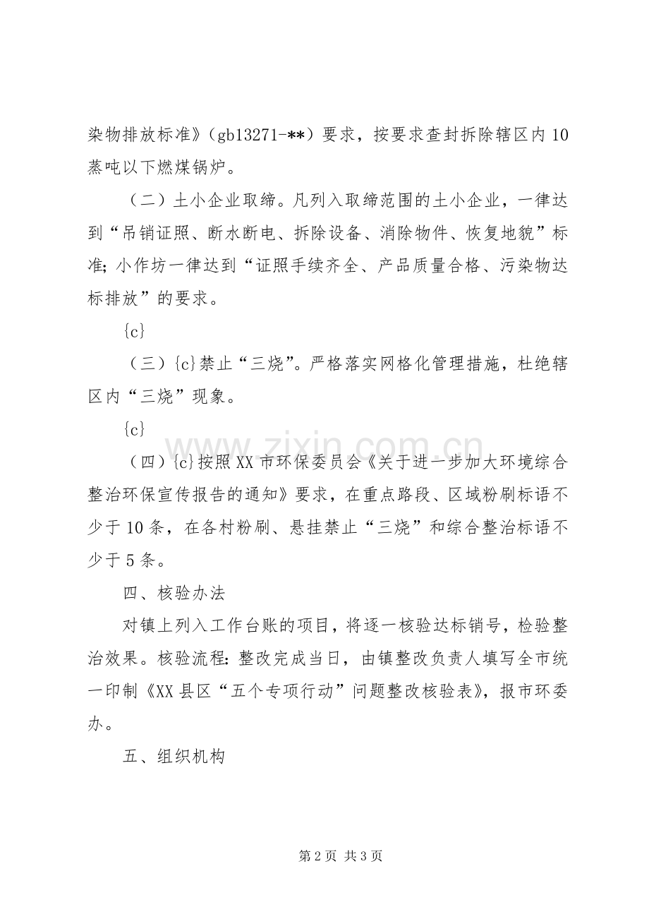 环境综合整治方案 .docx_第2页