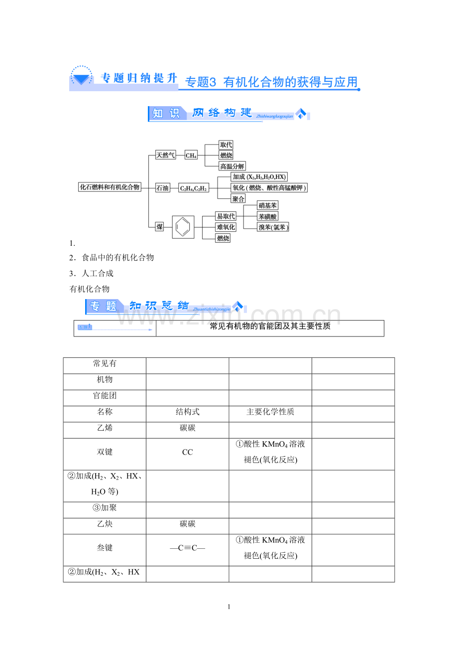 必修二专题有机化合物的获得与应用.doc_第1页