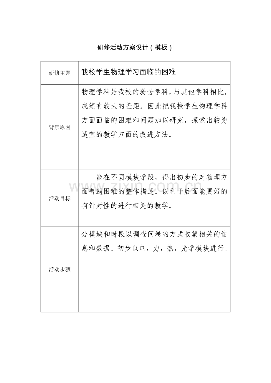 我校学生物理学习面临的困难.doc_第1页