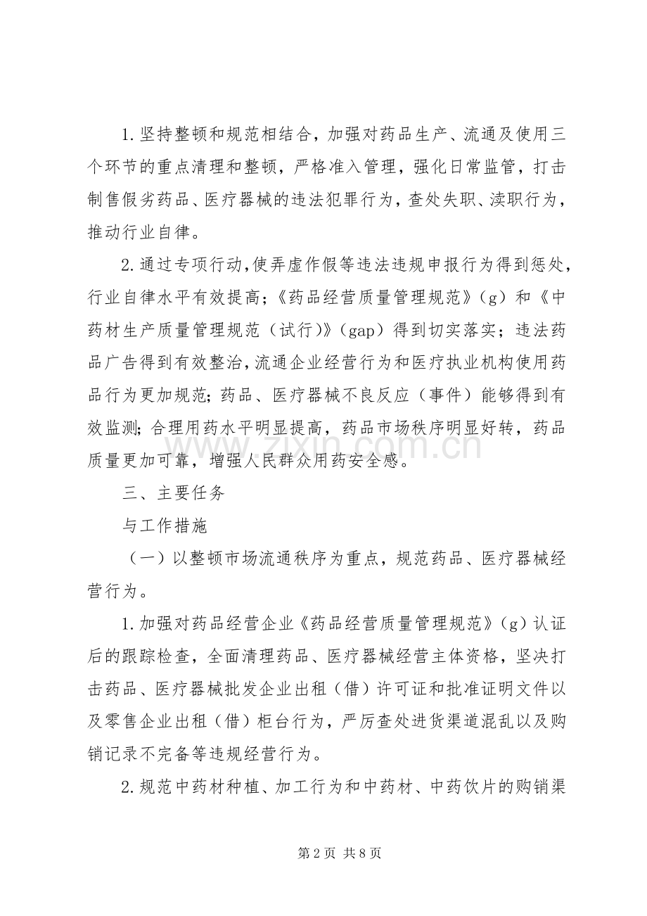 XX市整顿和规范药品市场秩序专项行动方案 .docx_第2页