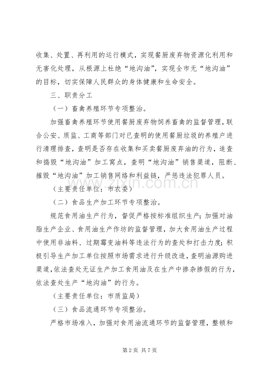 食监局加强地沟油整治工作实施方案.docx_第2页