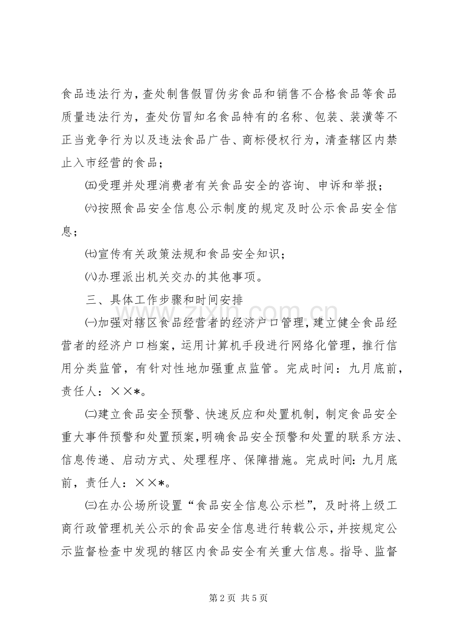 工商所食品监督管理安全工作实施方案 .docx_第2页