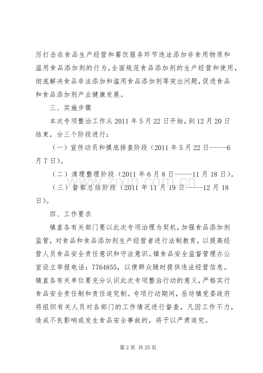 严厉打击非法食品非法添加和滥用食品添加剂专项行动方案.docx_第2页