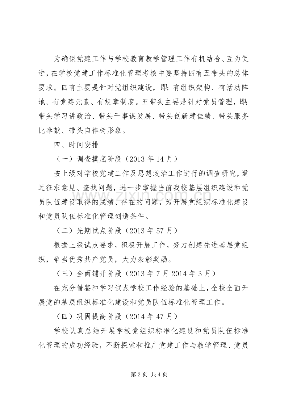 阳贵一中党的基层组织标准化建设方案.docx_第2页