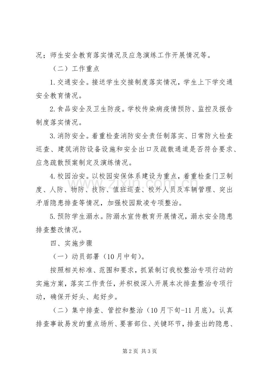 校园风险点、危险源排查整治专项行动实施方案.docx_第2页