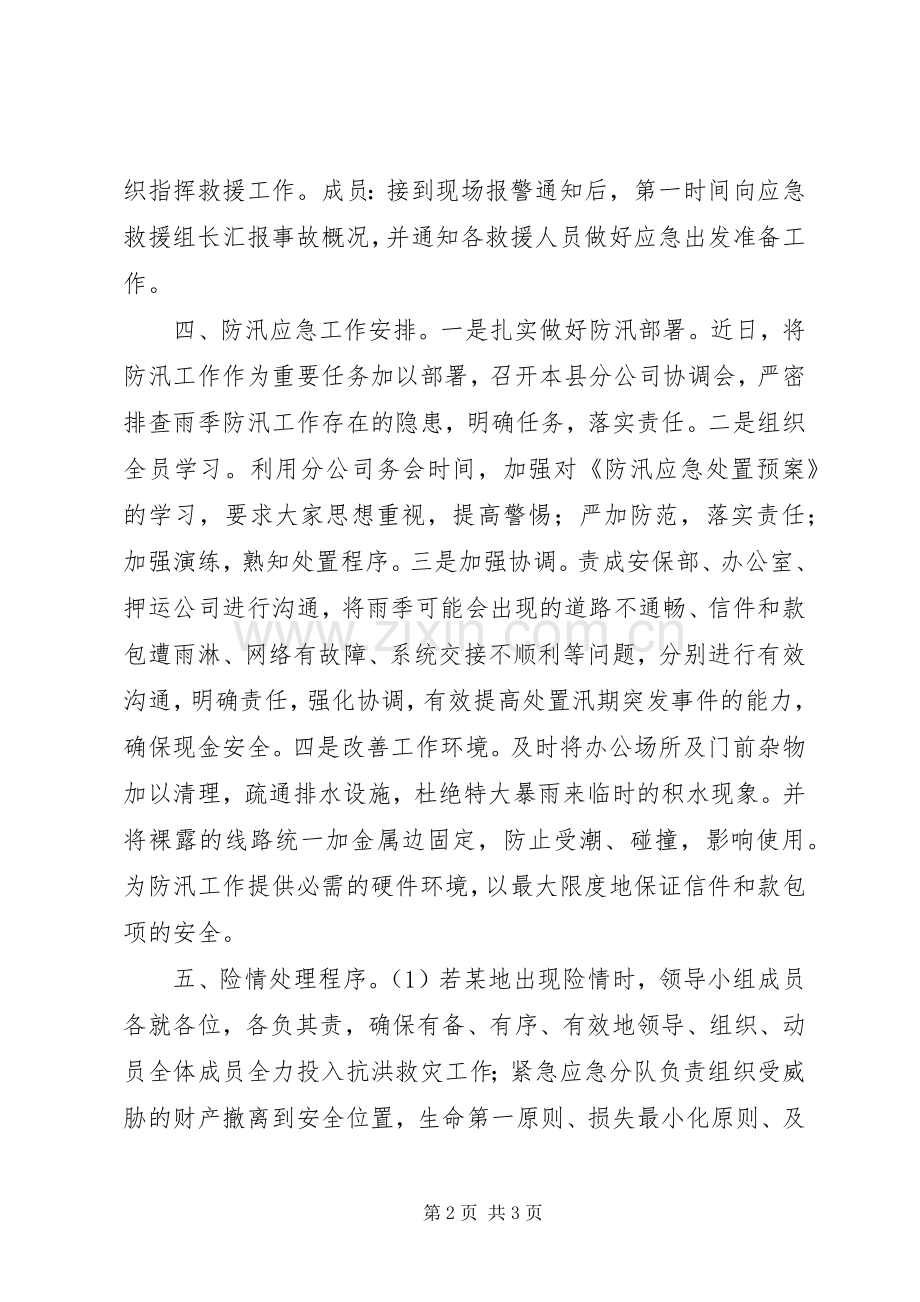 银行防汛应急预案.docx_第2页