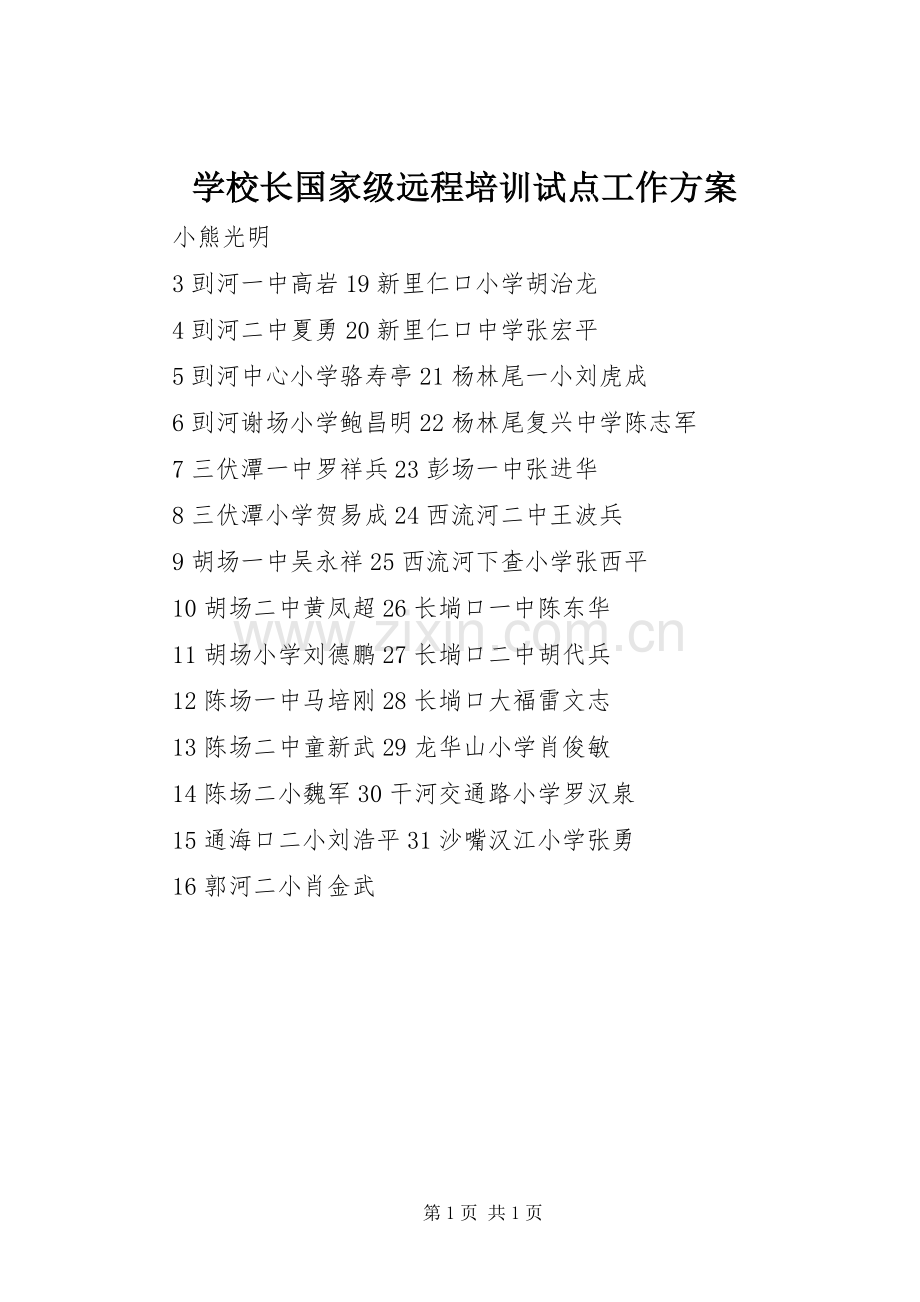 学校长国家级远程培训试点工作实施方案.docx_第1页