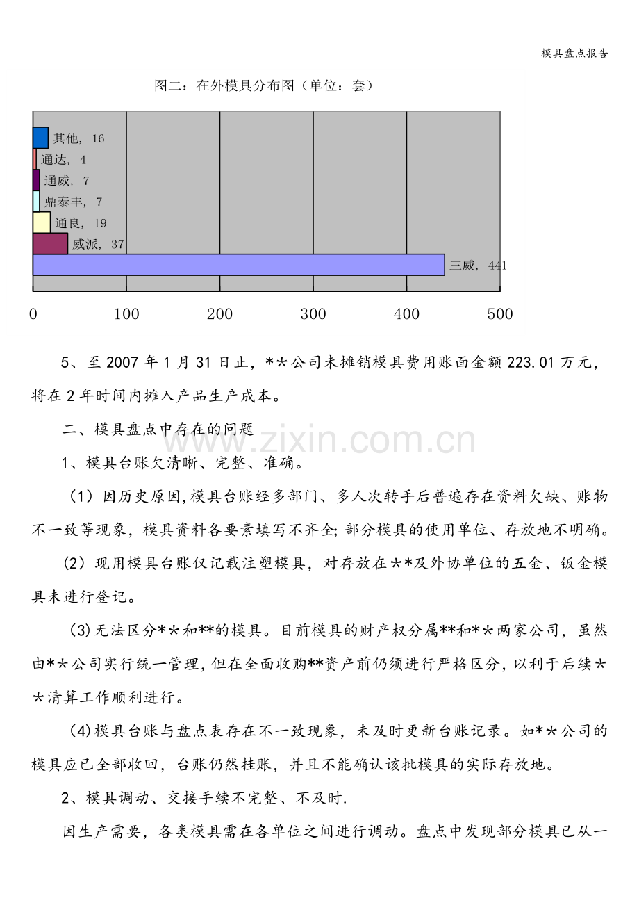 模具盘点报告.doc_第2页
