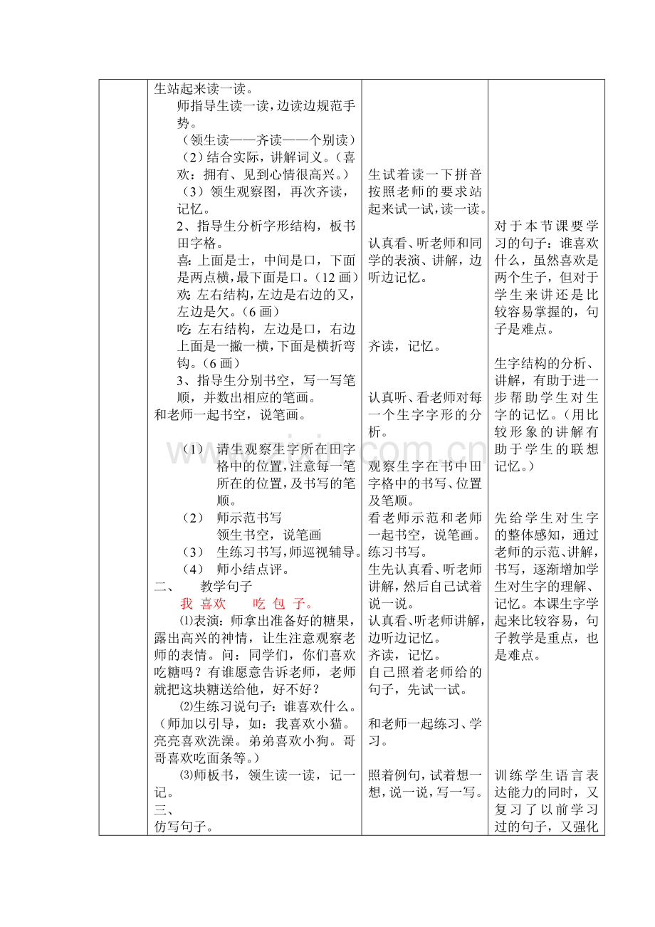 聋校一年级语文教案.doc_第2页