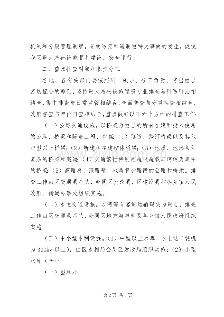 重大基础设施安全隐患整治实施方案.docx_第2页