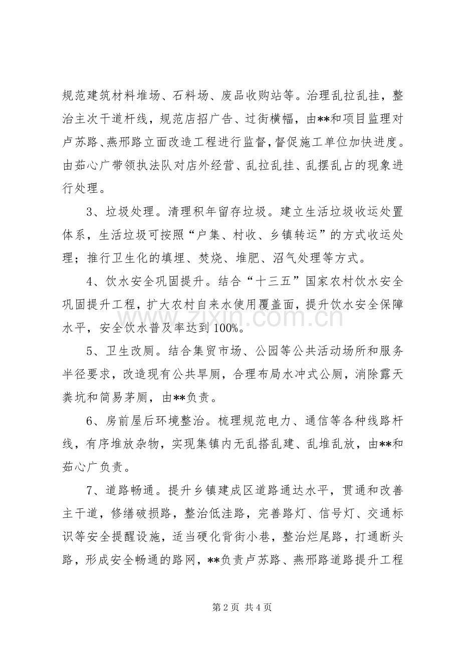 镇集镇建成区建设方案.docx_第2页