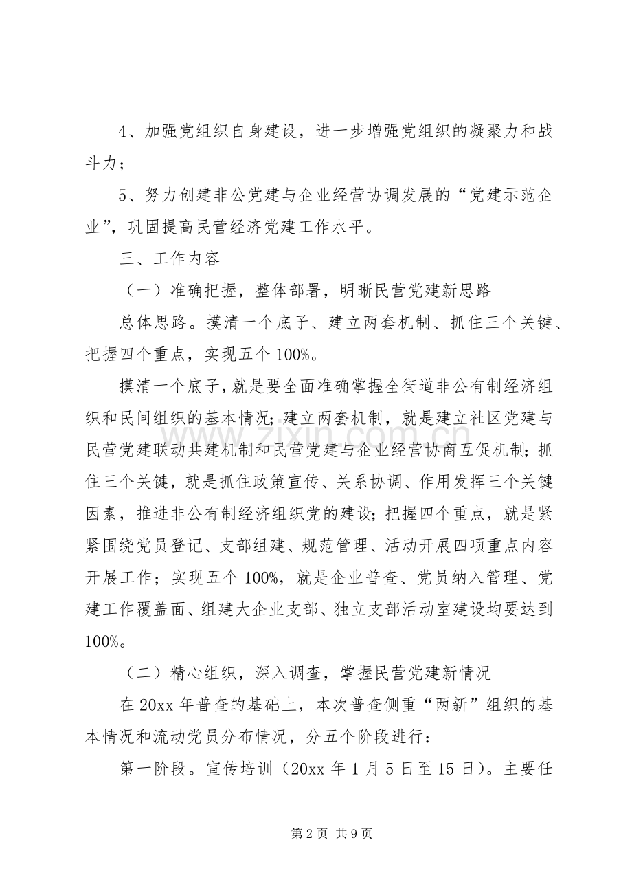 加强两新组织党建工作的方案.docx_第2页