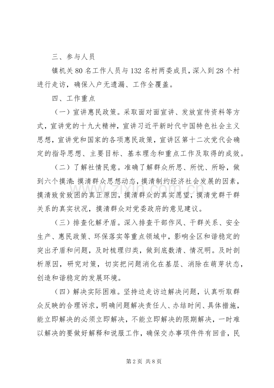 弘扬焦裕禄精神干部走访持续年活动实施方案.docx_第2页