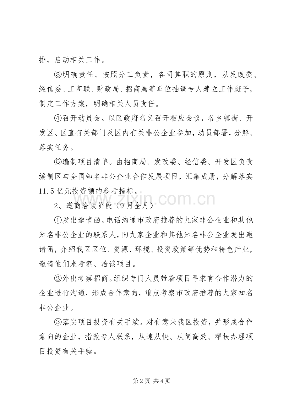 非公企业合作发展总体实施方案.docx_第2页
