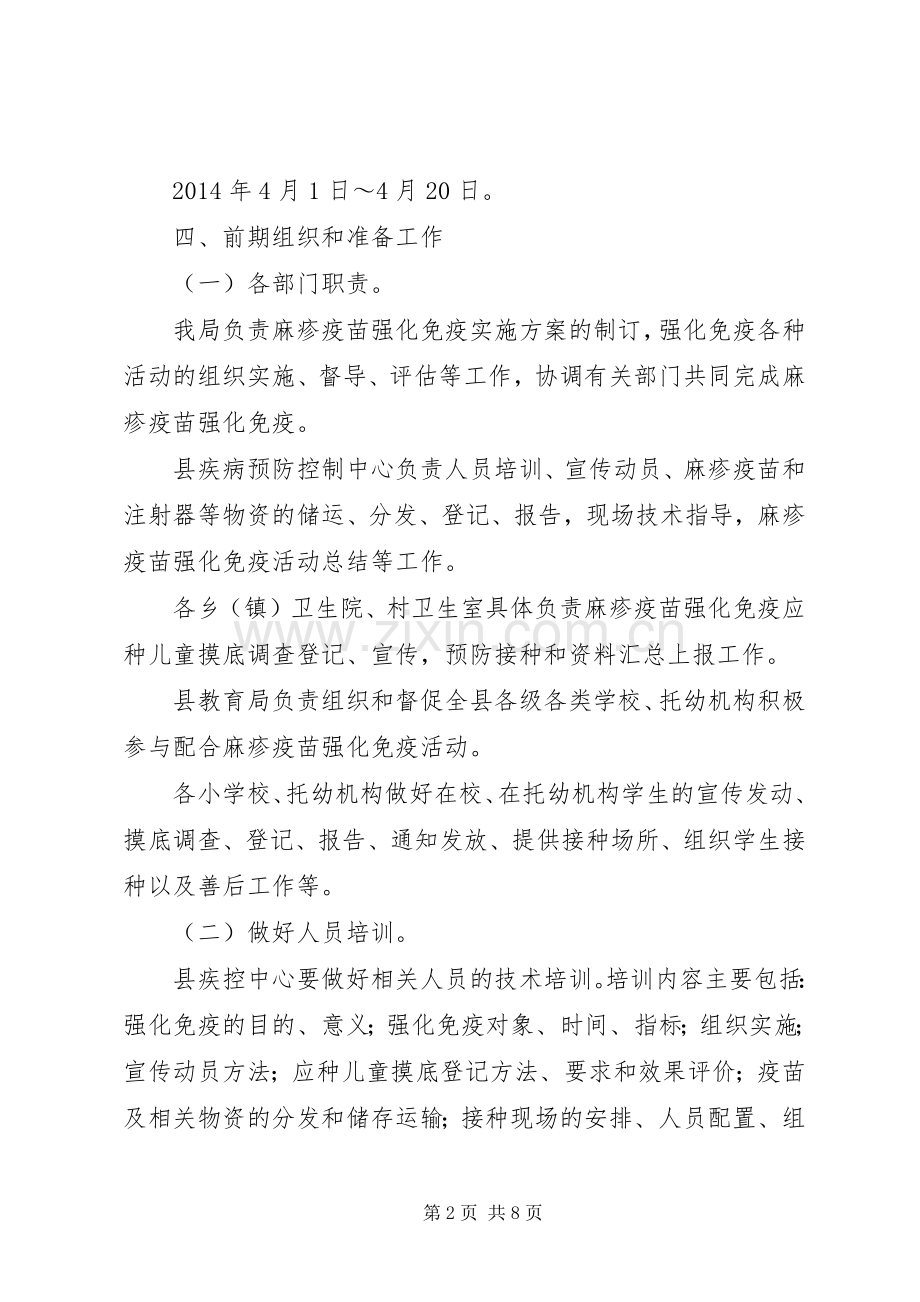 麻疹疫苗强化免疫接种工作实施方案.docx_第2页