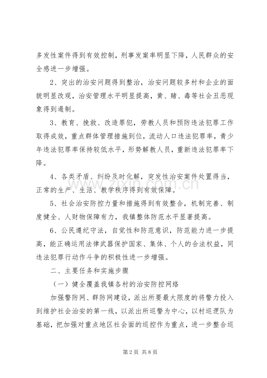 XX人社局局治安防控体系建设全覆盖方案.docx_第2页