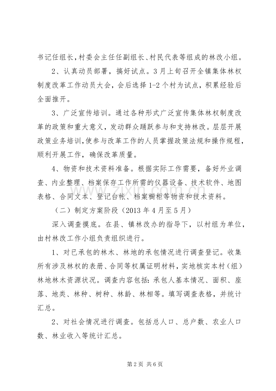乡镇林权制度改革活动实施方案.docx_第2页
