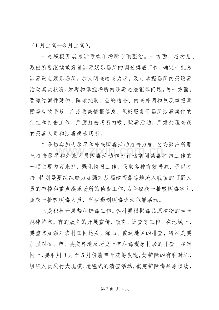 乡镇禁毒专项行动实施方案.docx_第2页