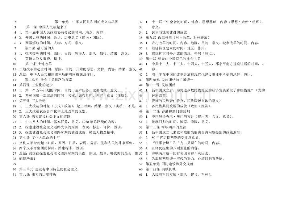 八年级历史下复习提纲.doc_第1页