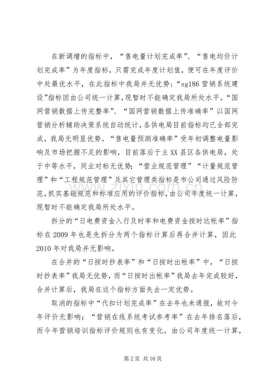 同业对标发言材料.docx_第2页