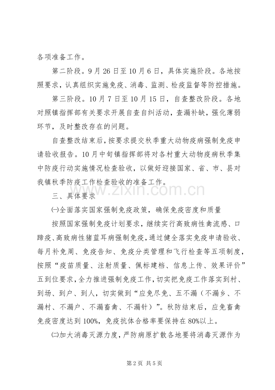 重大动物疫病集中防疫行动方案.docx_第2页