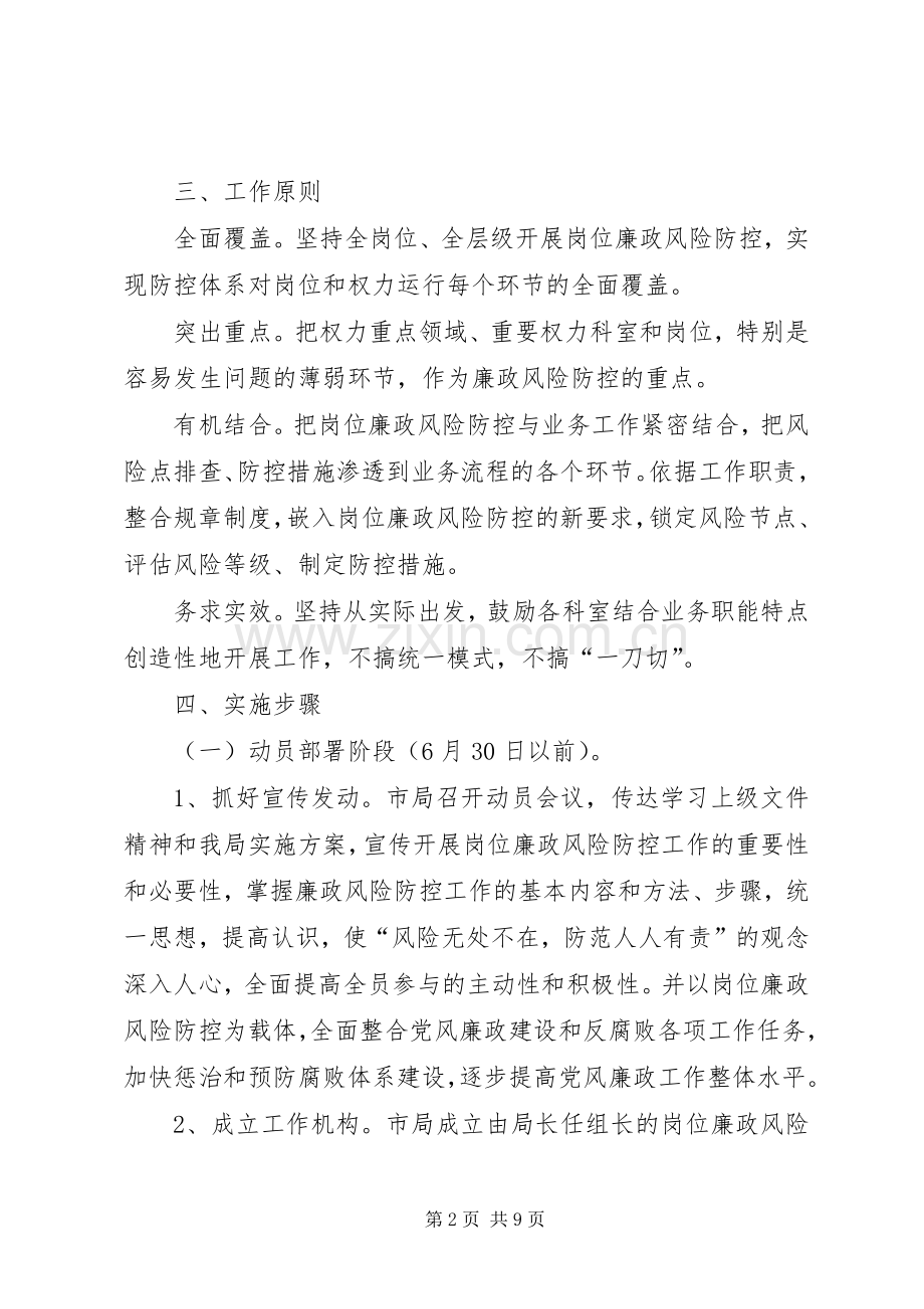 畜牧局岗位风险防控实施方案.docx_第2页