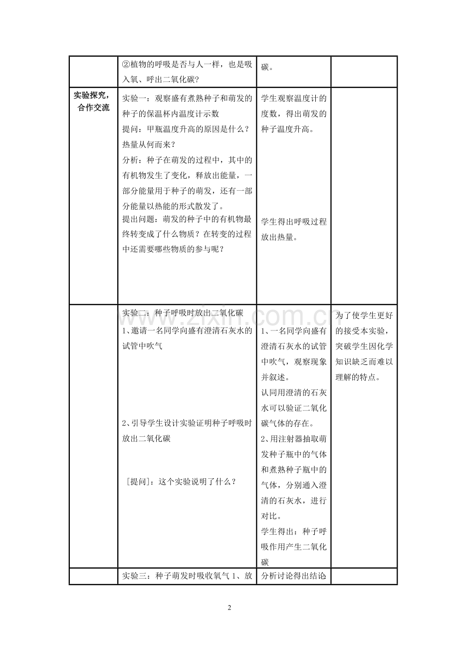 七年级生物植物的呼吸作用教案.doc_第2页