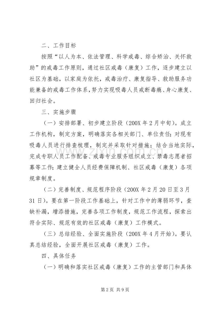 县社区戒毒康复工作方案.docx_第2页