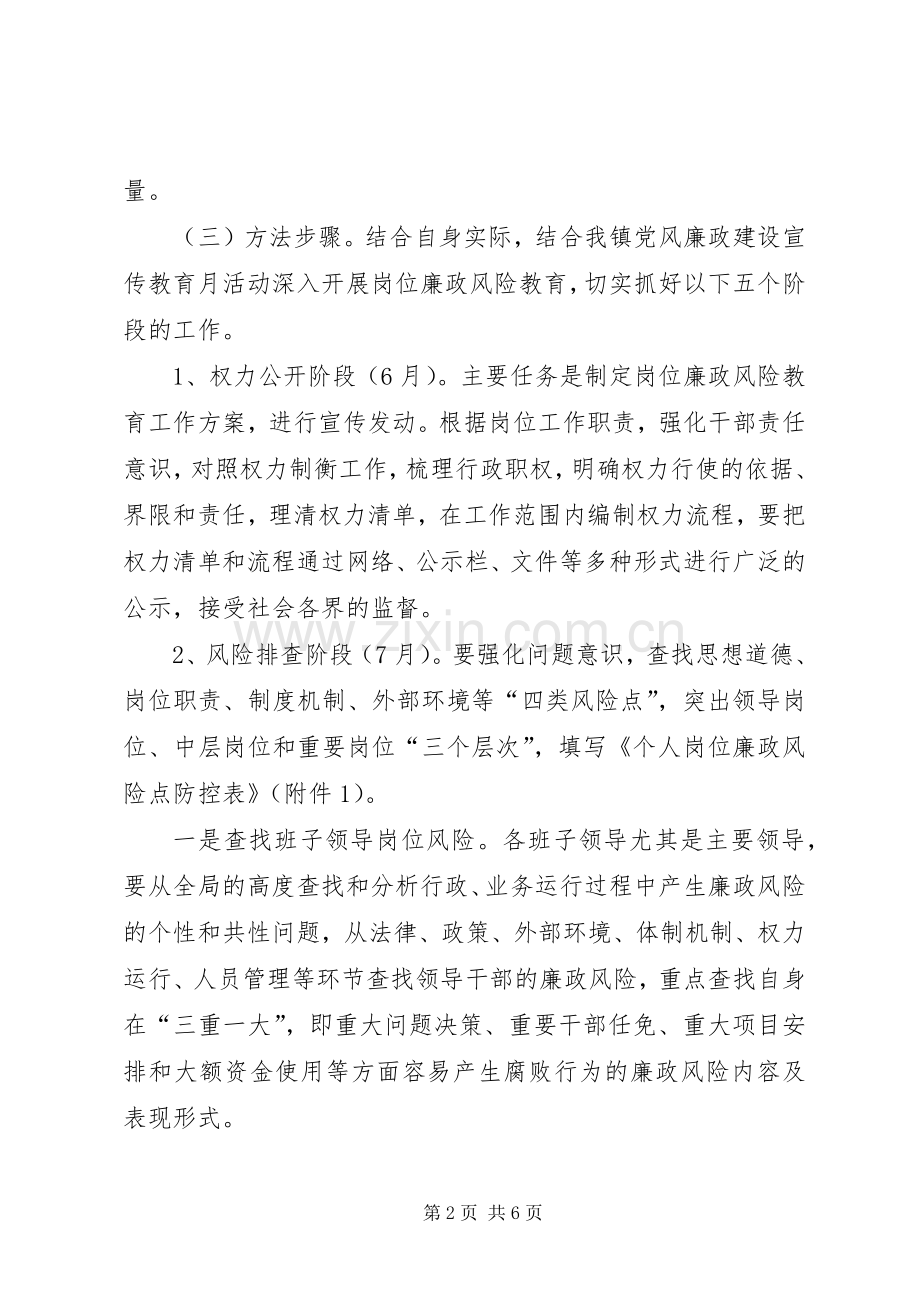 职工岗位廉政整顿实施方案.docx_第2页