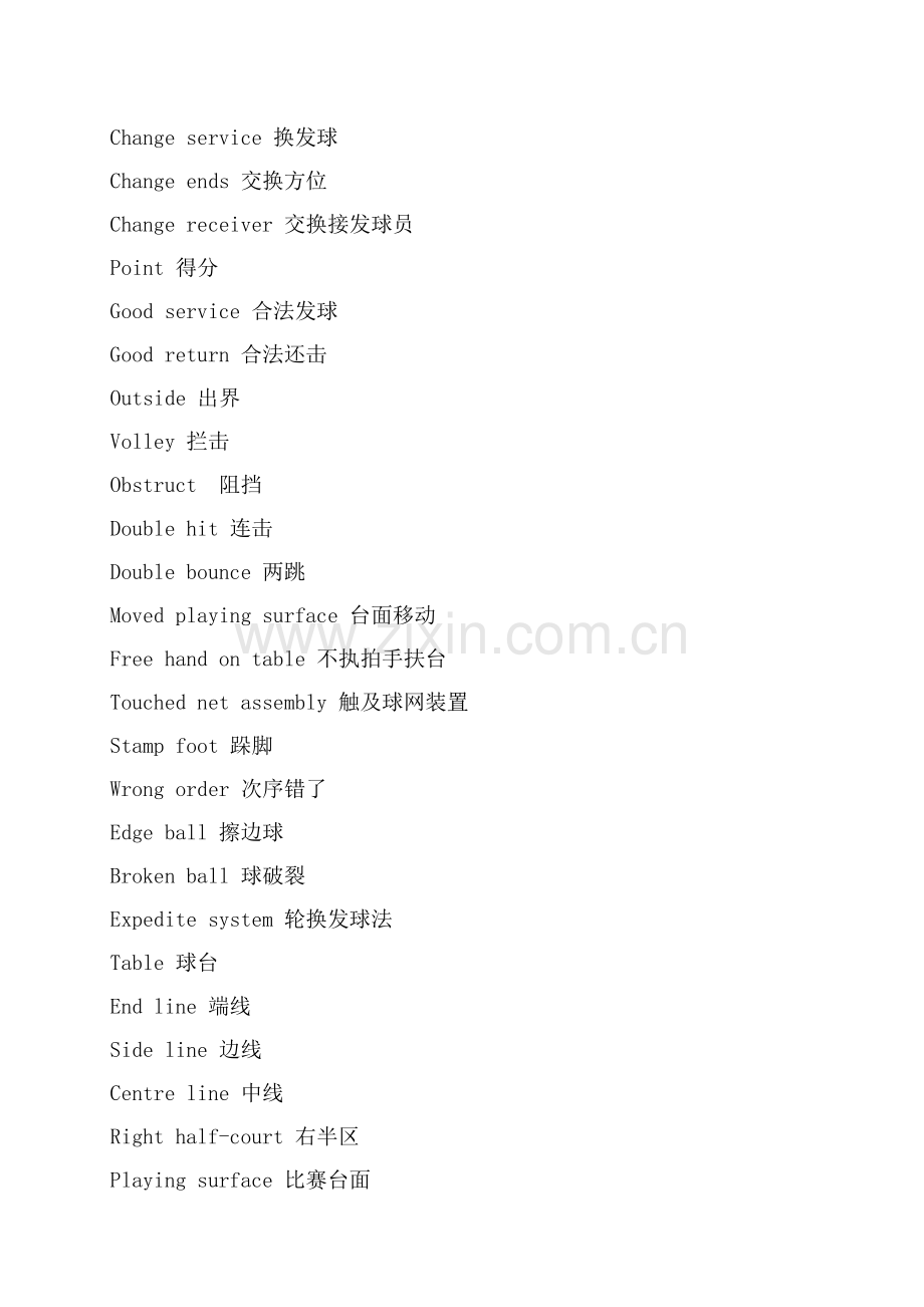 乒乓术语英汉对照.doc_第2页