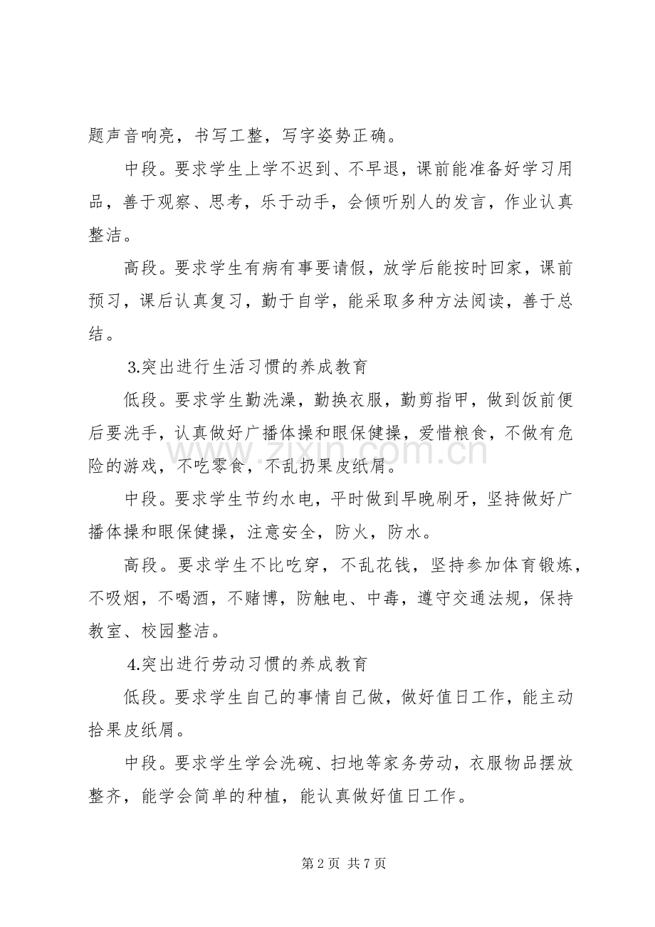 小学“文明行为习惯”养成教育活动实施方案.docx_第2页