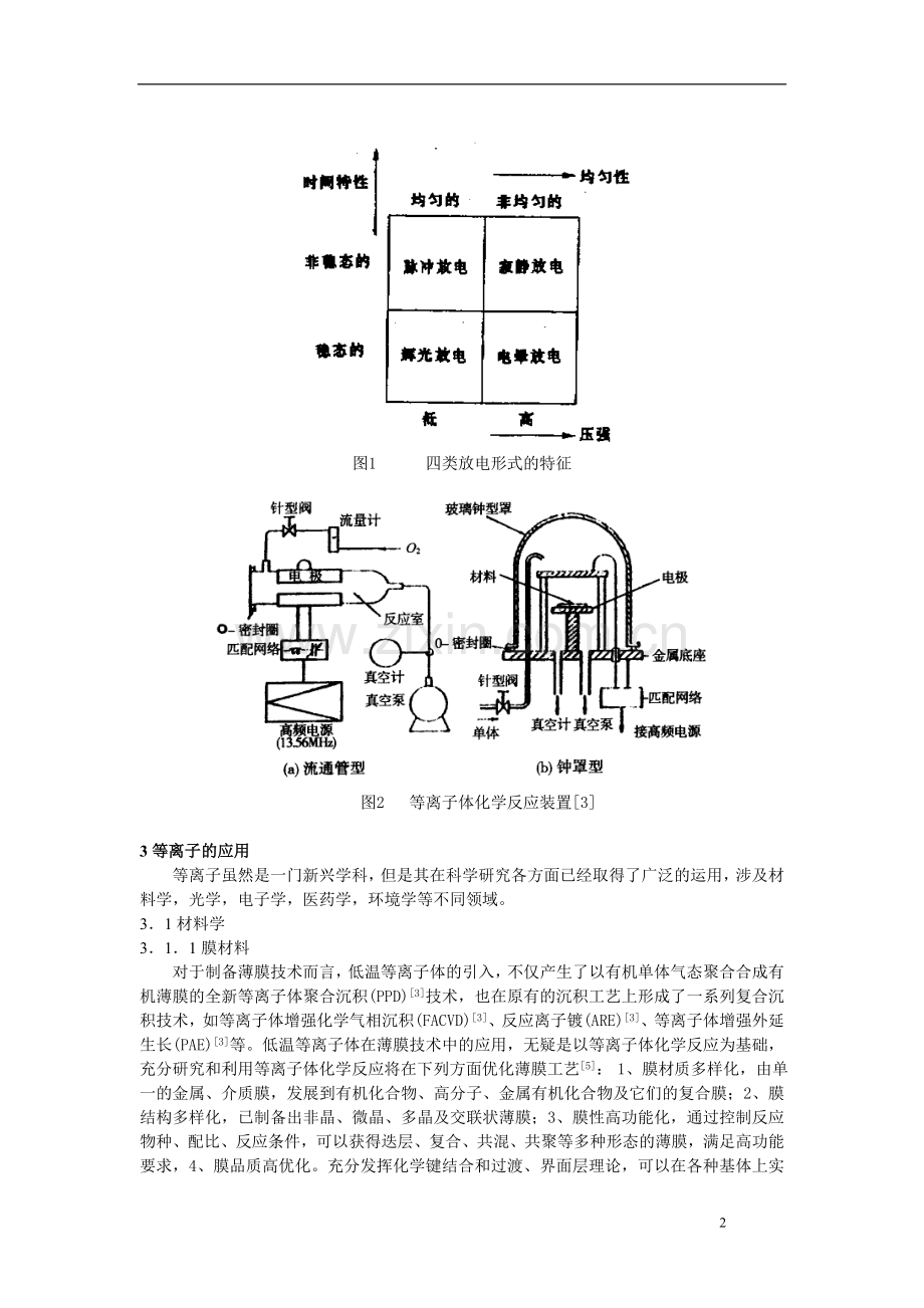 等离子体化学的基本原理及应用.doc_第2页
