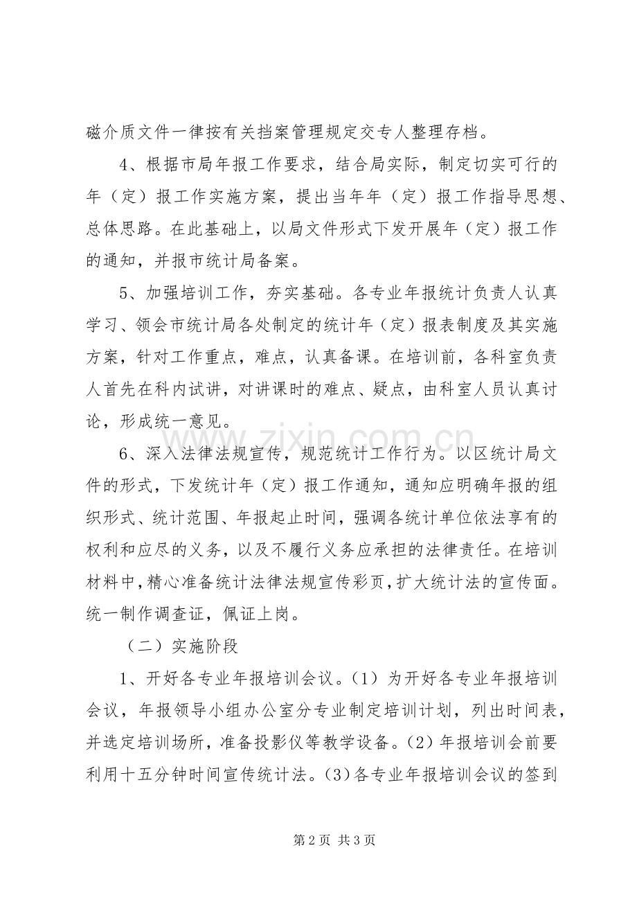 统计年定报工作实施方案.docx_第2页