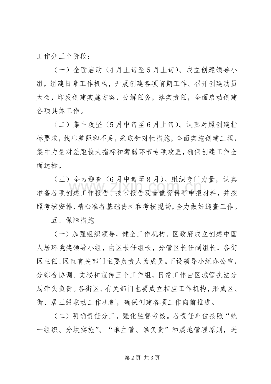 区政办人居环境奖创建实施方案.docx_第2页