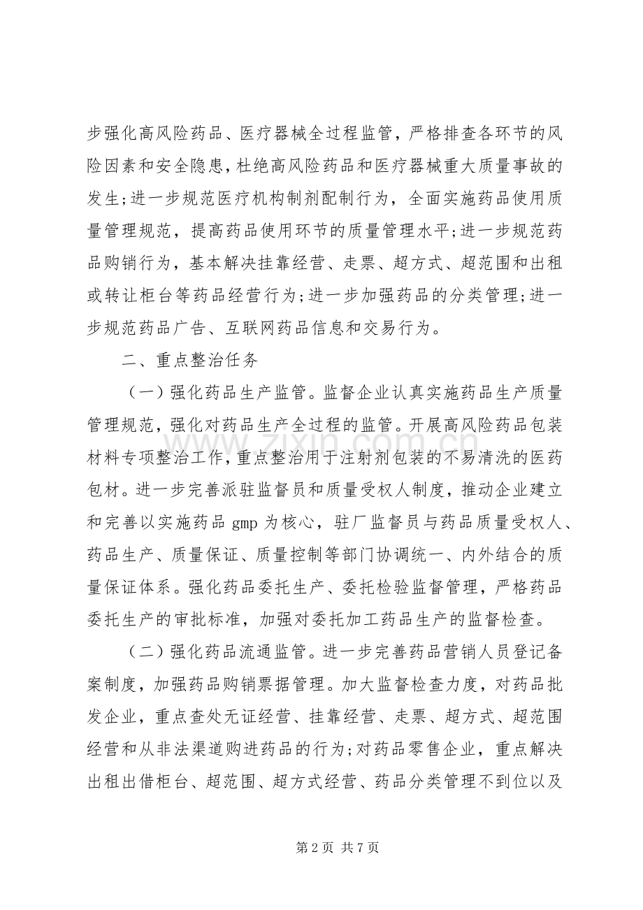 全县药品专项整顿实施方案.docx_第2页