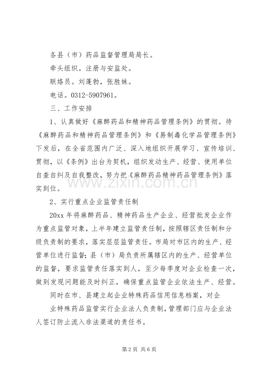 特殊药品监管方案.docx_第2页