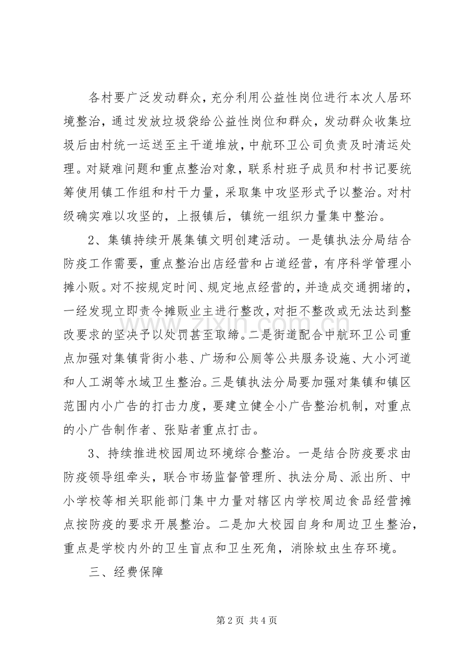 乡村人居环境整治工作实施方案.docx_第2页