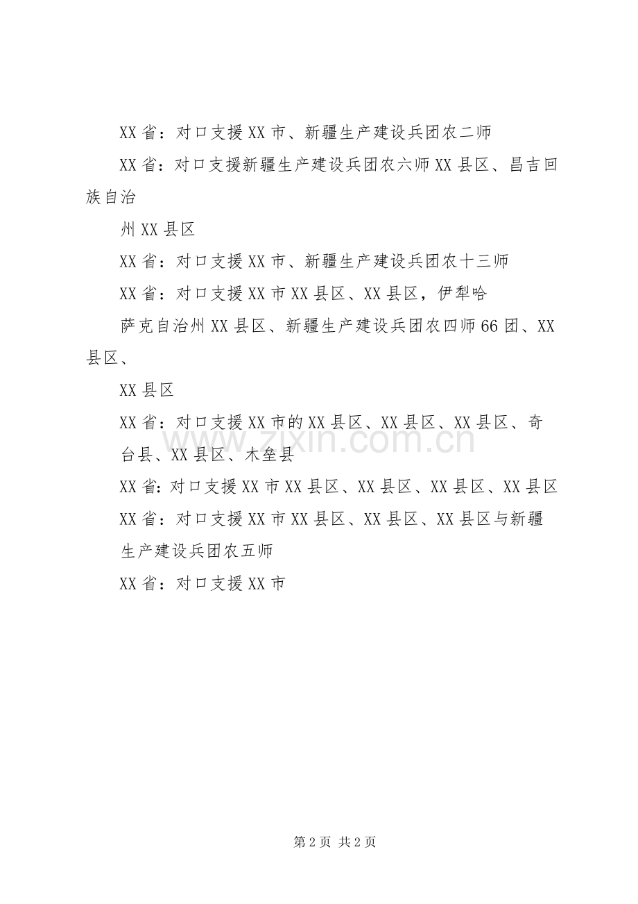 市对口支援情况汇报发言稿范文_1.docx_第2页